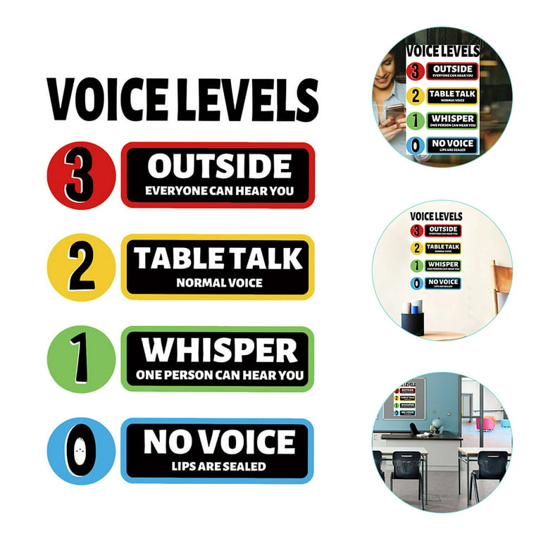 Voice Level Poster For Classroom Voice Level Sticker Classroom Rules  Sticker Wall Decor for School Cafe Shop Bar