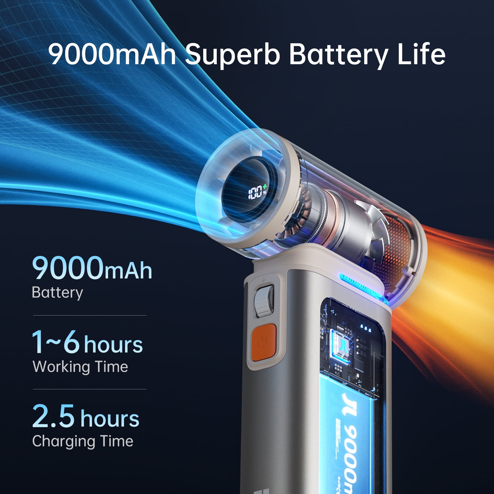 JISULIFE Portable Turbo Fan - 100-Speed Adjustable, 9000mAh Rechargeable, LED Display, Metal Shell with Accessories