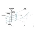 thumbnail image 4 of Photodiode Amplifier Module Light Intensity Detection Module Board Illuminometer, 4 of 5