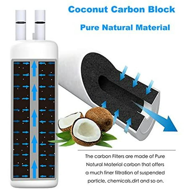 W10295370a Water Filter Compatible with Whirlpool Refrigerator Water Filter 1,W10295370,EDR1RXD1
