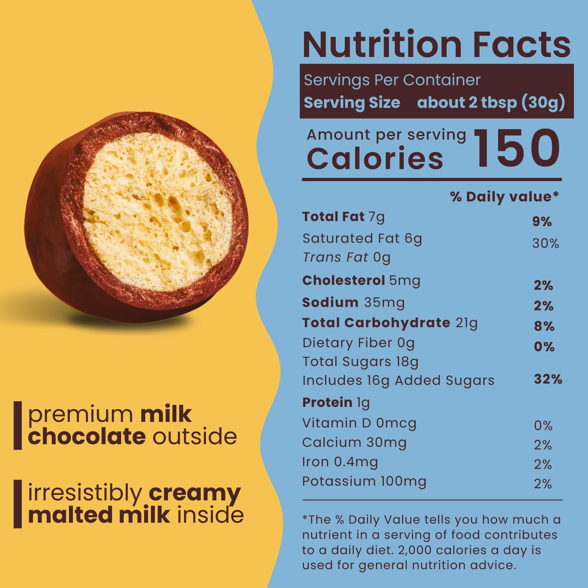 Nutic Gourmet Milk Chocolate Covered Malted Milk Balls - 2 Lb Bulk Candy for Christmas, Holidays & Family Movie Nights - Ideal Food Gift for Couples & Baskets - Sweet, Delicious Holiday Sweets