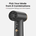 thumbnail image 2 of 800W High-Speed Hair Dryer,Compact 5.7*3.6inch Design, Easy to Store, Portable for Travel, Quick Drying, 2 of 6