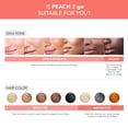 thumbnail image 4 of Dispositivo de depilación IPL FOREO Peach 2 Go apto para viajes, 4 of 6
