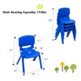 thumbnail image 2 of Gymax 4-pack Kids Plastic Stackable Classroom Chairs Indoor/Outdoor Kindergarten Blue, 2 of 10