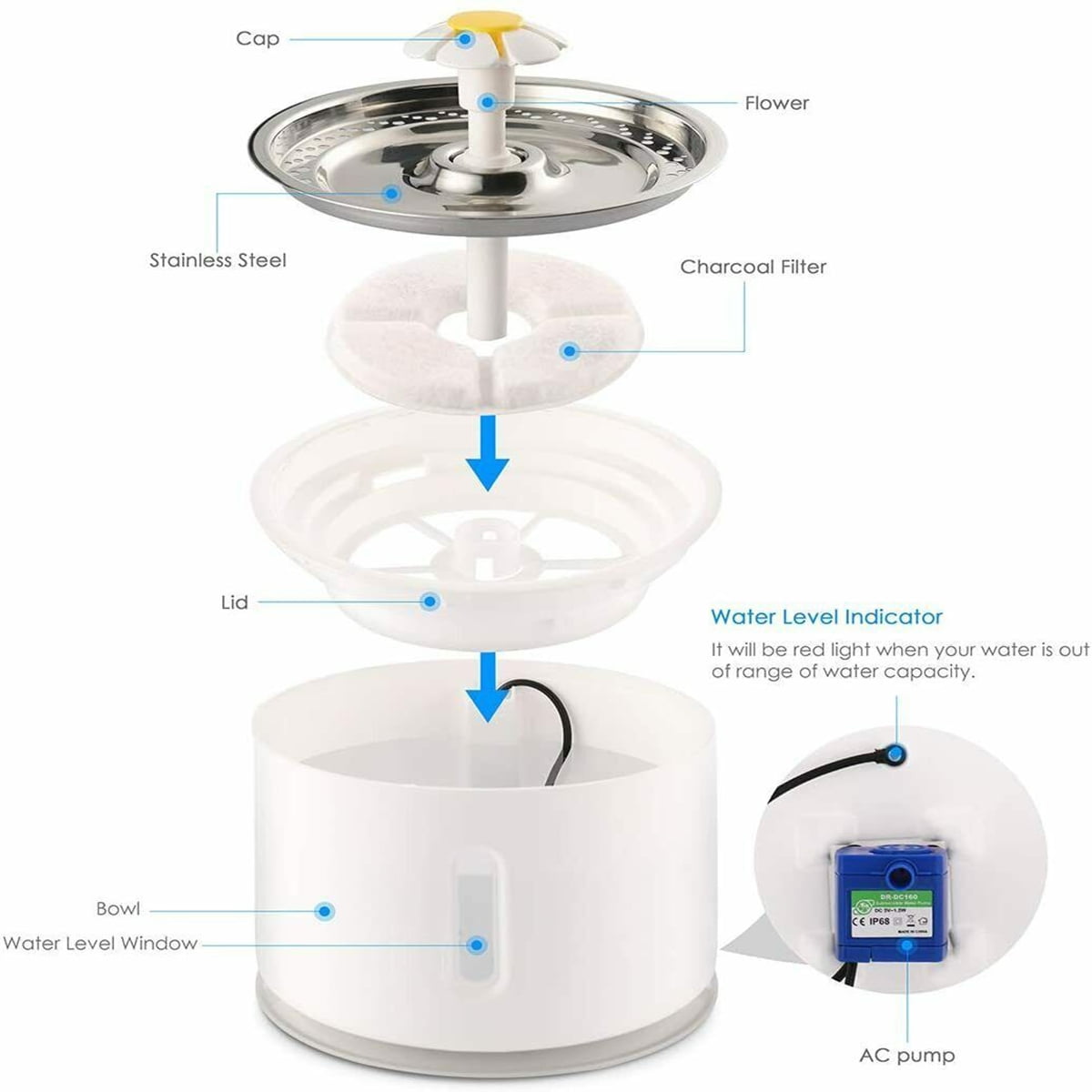 Eurhowing Stainless Steel Pet Cat Water Fountain Replacement Filters, 8 Pack