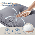 thumbnail image 3 of Sasttie Pillows Standard Size Set of 4, Hotel Down Alternative Sleeping Bed Pillows for Side Back Stomach Sleepers,Dark Grey, 3 of 9