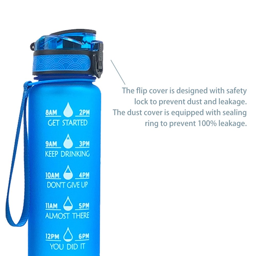 Motivational Water Bottle 32 Oz With Time Marker - BPA-Free Plastic, Straw Lid, Fits Cup Holder