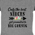 thumbnail image 3 of Inktastic Only the Best Nieces Get Promoted to Big Cousin Boys or Girls Baby Bodysuit, 3 of 4