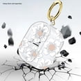 thumbnail image 3 of Funda ZERODAMAGE SAHARA Transparente para Galaxy Buds3 Desert, 3 of 7