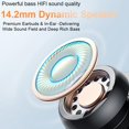 thumbnail image 2 of wnpxqnt Wirel Earbuds Sport etooth Headones 5.4 Stereo New etooth Earbuds 1| Q4H1, 2 of 8