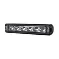 thumbnail image 3 of PIAA S-RF Series 30" LED Kit, Combo Beam, 3 of 4