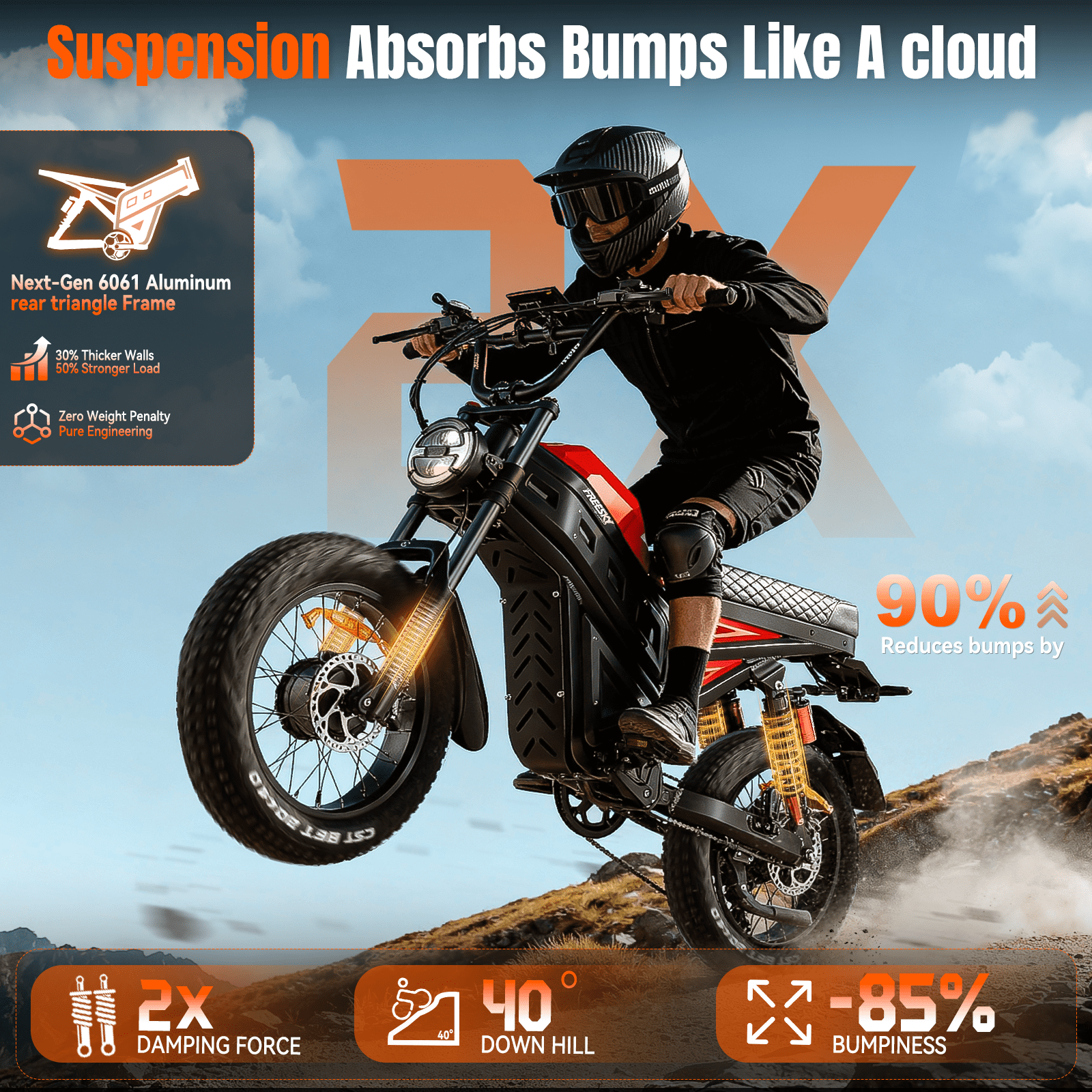 FREESKY 4000W Dual Motor Electric Bike for Adult, 2880WH 60AH Battery 38MPH 200 Miles, 20" Fat Tires Full Suspension AWD All Terrain Moped