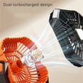thumbnail image 4 of Qocolhg Ventilateur Personnel de Camping Rechargeable, Ventilateur Alimenté par Batterie Haute Puissance 6w avec Lanterne LED, Rotation de Tête 270°, Ventilateur de Bureau Table/USB Portable avec Crochet de Suspension pour Voyage Camping Tente Bureau, Orange, 4 of 9