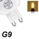 thumbnail image 1 of 220V GU10 Bombilla de lámpara Led E14 Bombilla de luz de vela Led E27 Lámpara de maíz G9 Led 3W 5W 7W 9W 12W 15W Bombilla B22 Iluminación de araña 240V Tan Jianjun unisex, 1 of 2