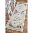 thumbnail image 2 of nuLOOM Verona Area Rug, 2 of 3