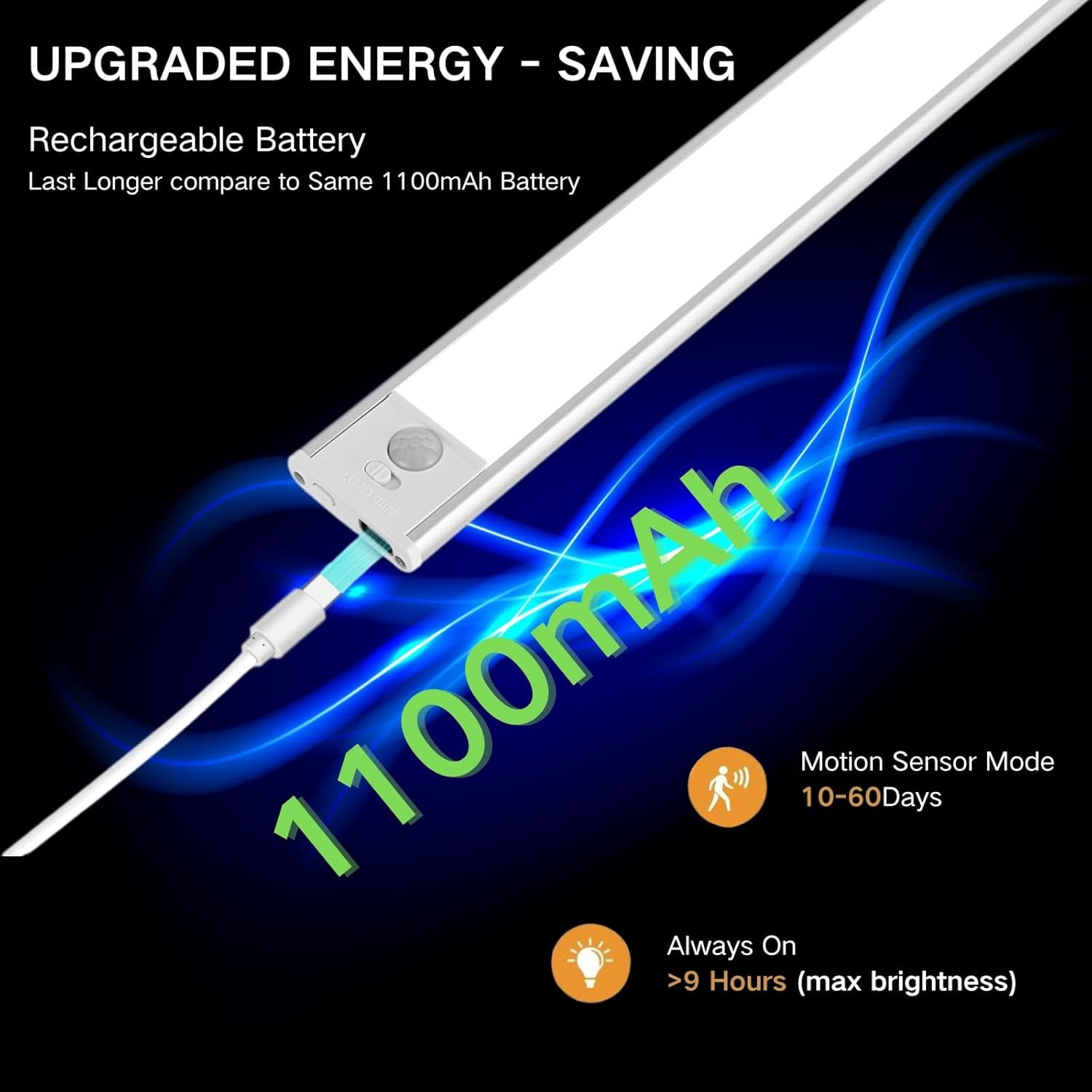 Motion Sensor Under Cabinet Lighting-Magnetic Rechargeable Closet Lights for Kitchen,Stairs,Wardrobe | 3-Color Dimmable LED Counter Lighting Pro Battery Upgrade​ (2, 8 inch)