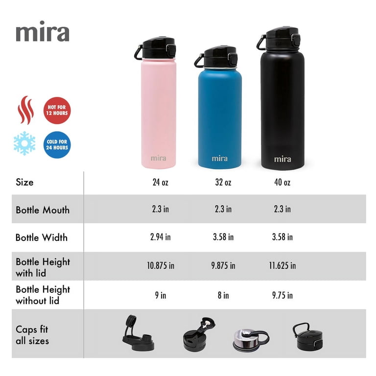 MIRA 24oz Insulated Stainless Steel Water Bottle Hydro Thermos Flask, One  Touch Spout Lid Cap, Space Blue - Walmart.com