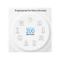 thumbnail image 6 of TP-Link Deco AXE5400 Tri-Band WiFi 6E Mesh System(Deco XE75 Pro) - 2.5G WAN/LAN Port, Covers up to 7200 Sq.Ft, Replaces WiFi Router and Extender, AI-Driven Mesh, New 6GHz Band, 3-Pack, 6 of 8