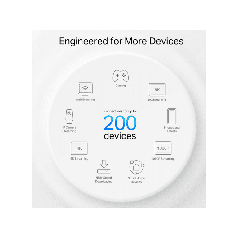 TP-Link Deco XE75 Pro AXE5400 Tri-Band WiFi 6E Mesh System (Renewed) - 2-Pack, Covers 5500 Sq.Ft