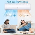 thumbnail image 3 of EastVita 9000-BTU 450-sq ft 208-230-Volt White Through-the-Wall Air Conditioner with Heater with Remote-24 SEER2, 3 of 8