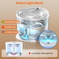 thumbnail image 7 of HoneyGuardian Cat Water Fountain,Battery Operated Smart Pet Fountain, Pumpless Cat Water Dispenser, 2.5L/84oz Automatic Water Dispenser for Drinking,5G WiFi, 7 of 7