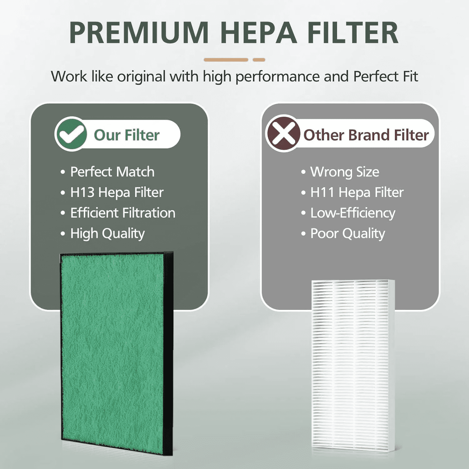 115115 HEPA Toxin Absorber Replacement Filter A for Winix Plasmawave Air Purifier C535 5300 5300-2 6300 6300-2 P300 AM90 C909 9800,2 x True HEPA Size 21 Filters + 8 x Carbon Pre-Filters
