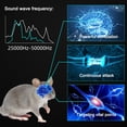 thumbnail image 5 of Pest Repellent Plug-in, Electronic Mouse Traps & Insects Repellent, Ultrasonics Pest Control for Rodent, Spider, Mouse, Rat, Bat for Home, Office, Warehouse - Black AU, 5 of 10