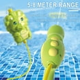 thumbnail image 3 of Fiudx Ofertas Y Liquidación Mochila De Dinosaurio 3D, Mochila Práctica De Agua, Juguete Acuático Para Jugar Al Aire Libre O En La Playa, Juguete Para Niños, 3 of 5