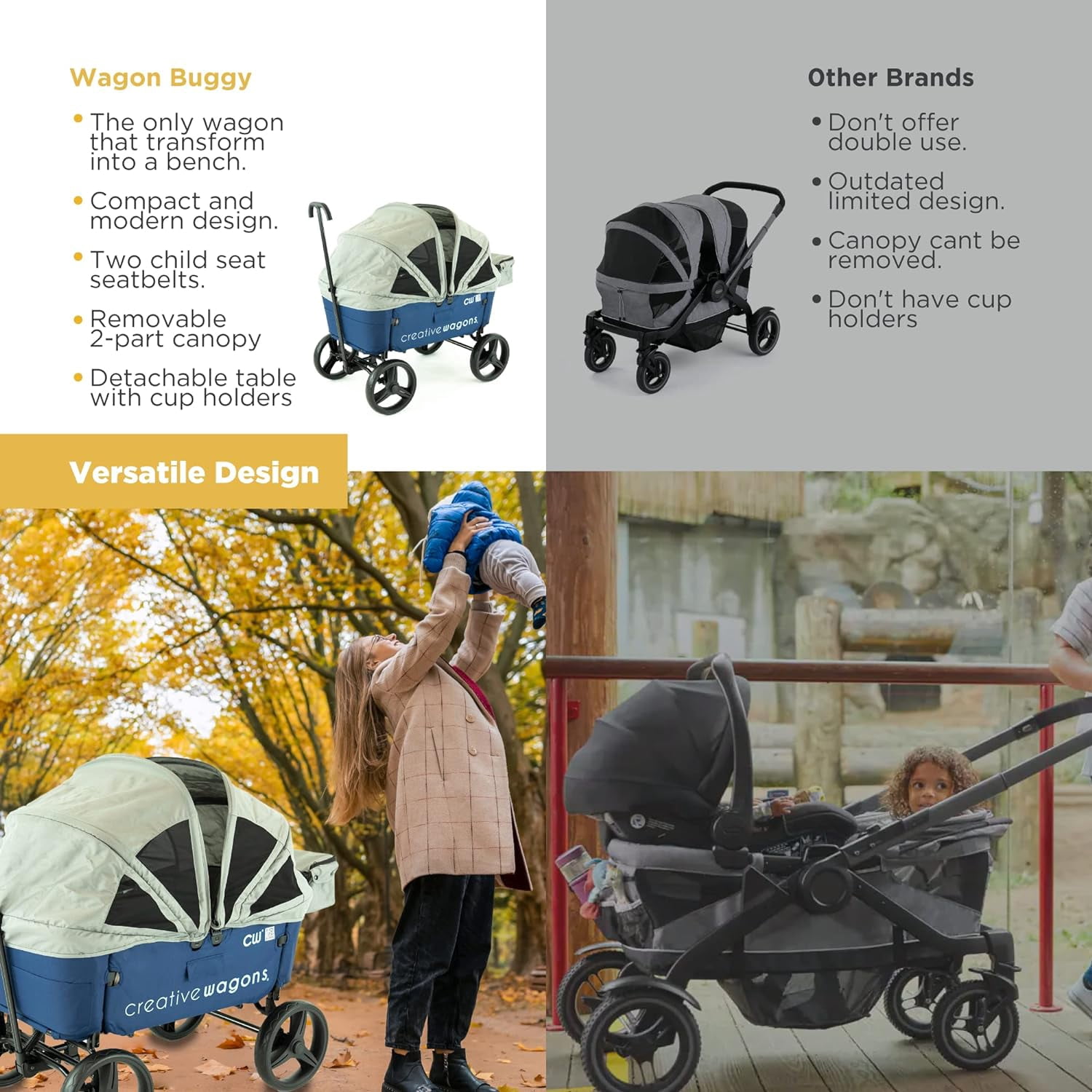 Creative Outdoor Stroller Wagon with Canopy for Kids Push Pull Folding Wagon, Blue
