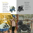 thumbnail image 6 of Creative Outdoor Stroller Wagon with Canopy for Kids Push Pull Folding Wagon, Blue, 6 of 9