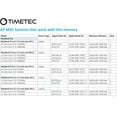 thumbnail image 6 of Timetec Hynix IC 16GB KIT(2x8GB) Compatible for Apple DDR3 1333MHz PC3-10600 for Early/Late 2011 13/15/17 inch MacBook Pro, Mid 2010 Mid/Late 2011 21.5/27 inch iMac, Mid 2011 Mac Mini(16GB KIT(2x8GB)), 6 of 8