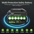 thumbnail image 4 of 24V 4.0Ah Replacement Battery for Green-works 24 Volt Battery Lithium Lawn Mower 29842 29852 29322 LB24A020 Compatible with Green-works 24V Cordless Tools, 4 of 10