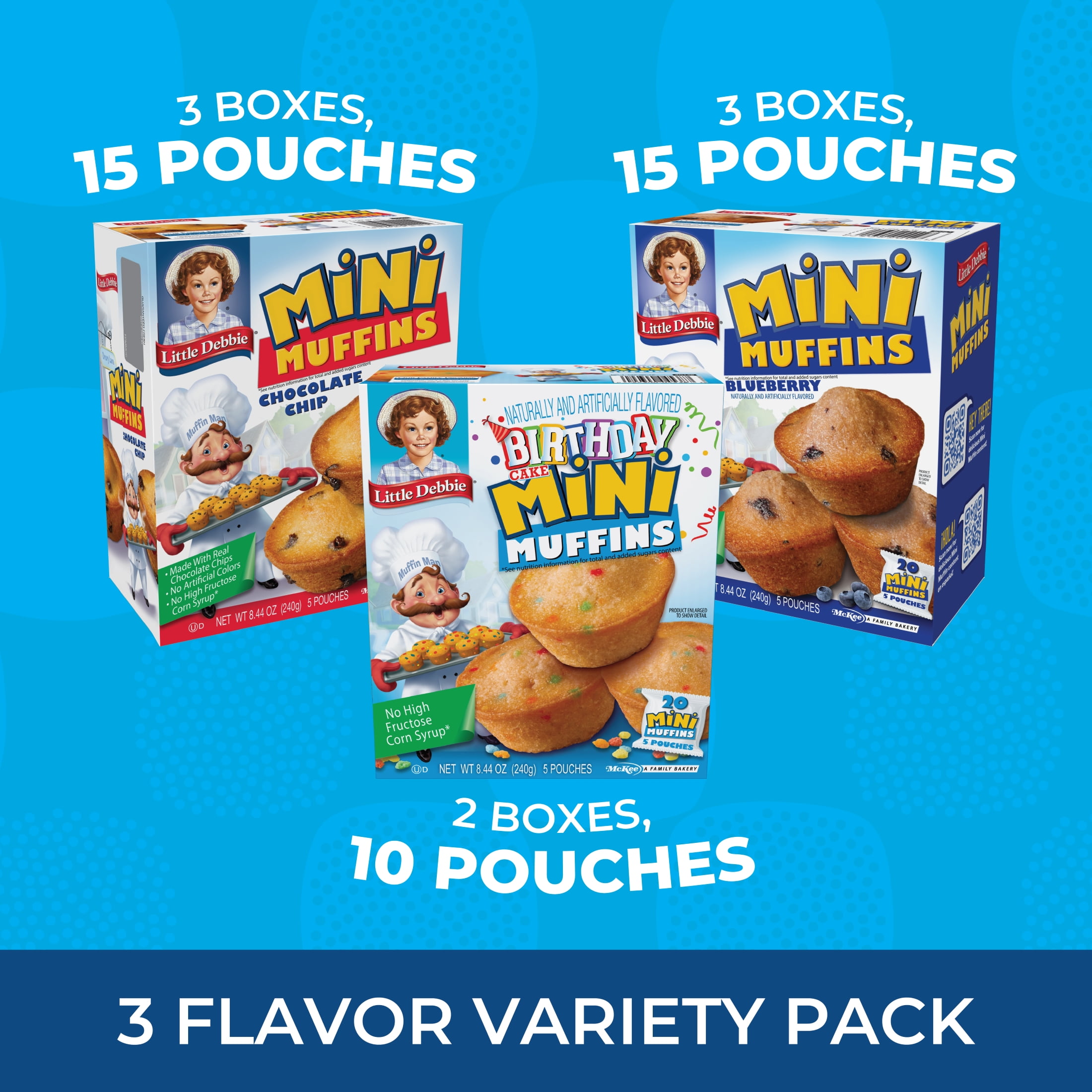 Little Debbie Mini Muffin Variety Pack – Blueberry, Chocolate Chip, and Birthday Cake Flavors (8 Boxes)