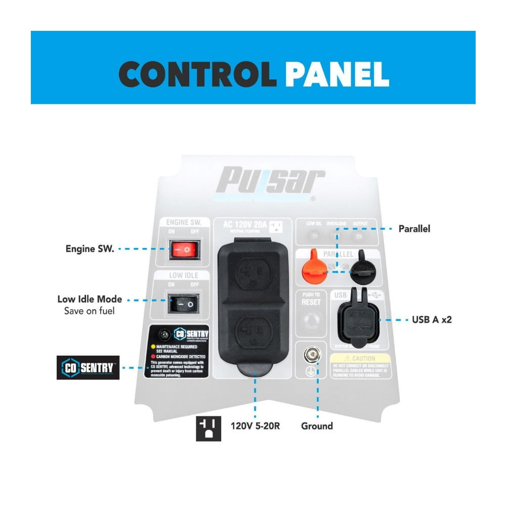 Pulsar 1600-Watt Super Quiet Gas Powered Inverter Generator with CO Sentry