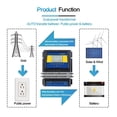 thumbnail image 4 of Interruptor de transferencia automática MOES Dual Power 50A 5500W, 4 of 9