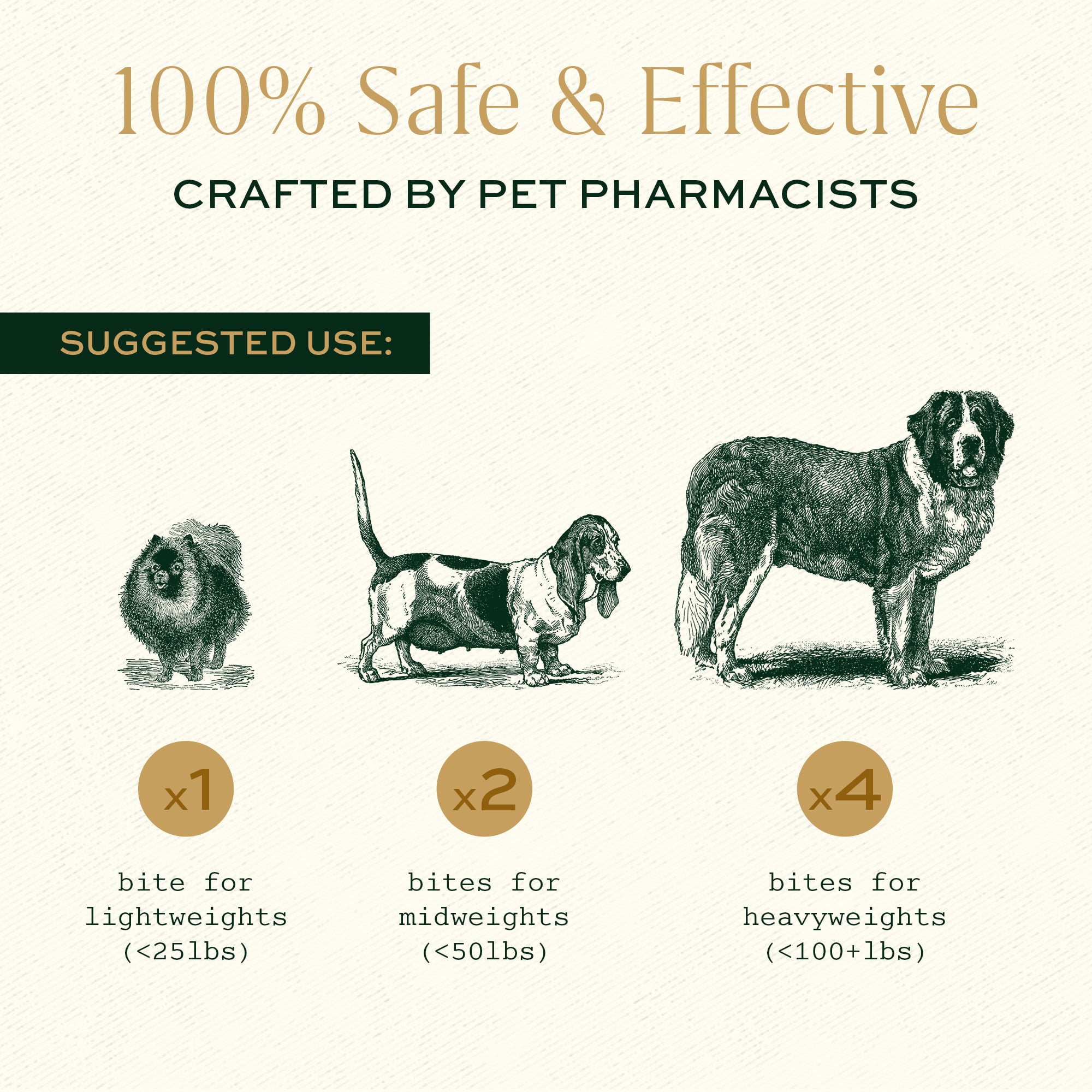 Breedwise Pet Provisions Calming Bites for Dogs, 60 Count with Carrying Tin, Anxiety and Stress Reducing Hickory Bacon Flavored Dog Treats