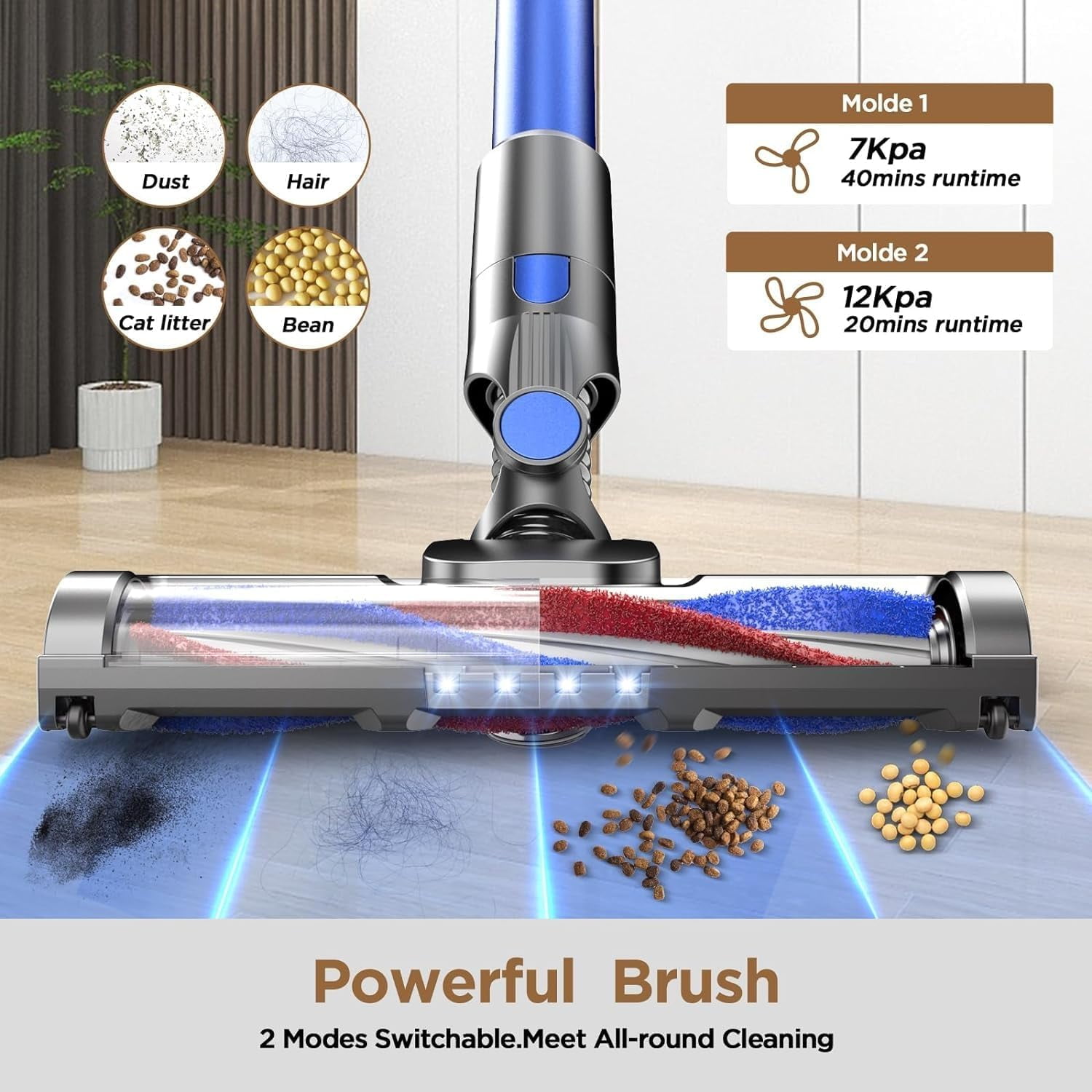 80,000PRM Cordless Vacuum Cleaners for Home, Powerful Vacuum with 2200mAH Battery up to 35 Mins Runtime, 2 Adjustable Modes and Tube Height, Detachable Parts Cordless Stick Vacuum (Sea Blue)