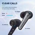 thumbnail image 5 of Auriculares inalámbricos True Soundcore Anker Liberty Air 2 Pro, 5 of 5
