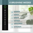 thumbnail image 5 of Jubipavy Electric Toothbrush with 4 Brush Heads Smart 6-Speed Timer Electric Toothbrush IPX7 Waterproof New Toothbrush, 5 of 9