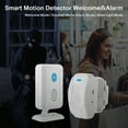 thumbnail image 4 of PIR Motion Sensor Alarm Indoor Doorbell Alert 3 Sensors+1 Receiver Home Security, 4 of 16