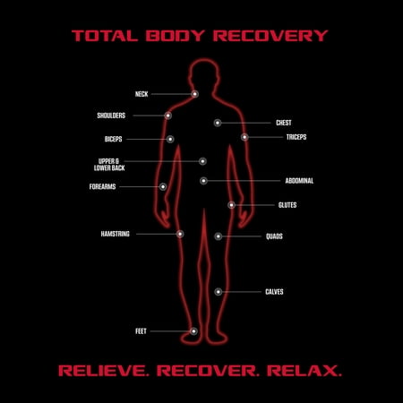 FitRx Mini Pro Neck and Back Massager, Handheld Deep Tissue Muscle Massage Gun