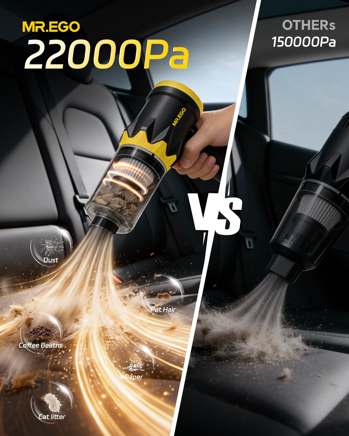 MR.EGO Handheld Car Vacuum Portable Cordless, 18500Pa Hand Held Vacuum Cleaner and Air Duster, 4-in-1 Mini Vacuum with Multi-Nozzles for Small Jobs, Car, Home, Desk, Keyboards