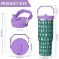 thumbnail image 4 of 30oz Handheld Travel Tumbler with Handle – Double Wall Stainless Steel Insulated Cup, Flip Straw Lid, Leak-Proof & BPA-Free for Hot and Cold Drinks – Durable Coffee & Juice Mug Pink, 4 of 7
