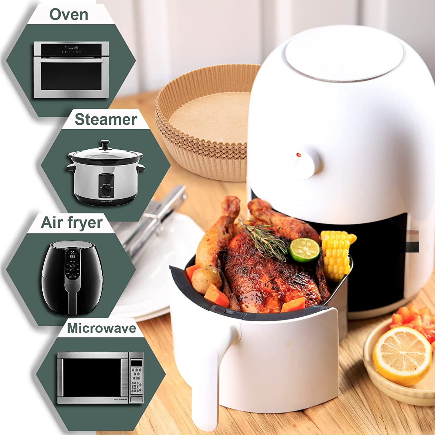 Large Air Fryer Hot Selling Kitchen Appliances Disposable Paper Liner Air  Fryer - China Big Air Fryer and Air Fryer 220V price