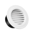 thumbnail image 2 of Justharion Grille de Ventilation pour Toit de Véhicule Récréatif 150mm/6 Pouces (421g) 1Ensemble, 2 of 6