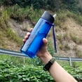 thumbnail image 4 of Water Bottle with Filter - Water Purification Bottle Portable Reusable Filtered Water Bottle with Integrated Filter for Traveling Outdoor Hiking Water Bottles Survival, 4 of 8
