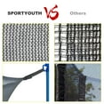 thumbnail image 6 of SPORTYOUTH Trampoline Enclosure Net Fence Replacement Safety Mesh Netting w/ Zipper & Buckle Fit for 12-15ft 6/8 Poles (Net Only), 6 of 11