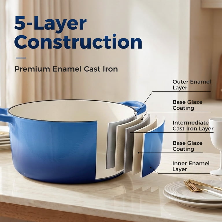 Walchoice 6-Quart Enameled Cast-Iron Dutch Oven, Blue photo 3