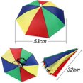 thumbnail image 2 of Yjmei - 2 sombrillas para la cabeza, para pesca, protección solar UV, para mujeres y hombres, golf, playa, senderismo y jardinería, 2 of 5