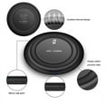 thumbnail image 3 of 7.5W and 10W Fast Wireless Charger Charging Ultra Slim Pad for  Verizon iPhone 8 PLUS - T-Mobile iPhone 8 PLUS - AT&T iPhone 8 - Sprint iPhone 8 - Verizon iPhone 8 - T-Mobile iPhone 8, 3 of 6